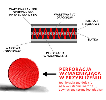 Worek bokserski Kolos 180 x 45 cm pusty czerwony