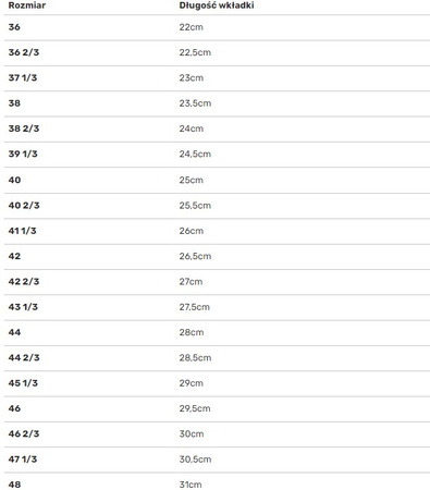 Buty bokserskie Adidas HOG II do sztuk walki