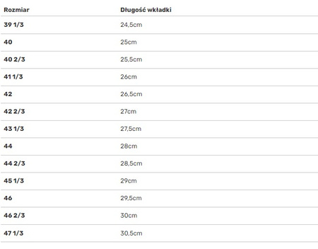 Buty bokserskie Adidas HAVOC do sztuk walki